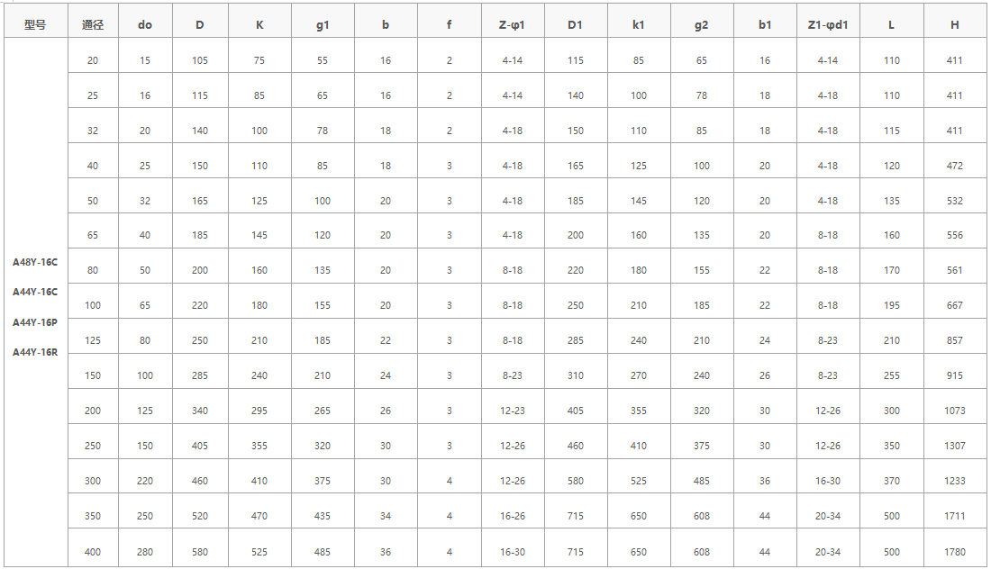 1627116014641614.png image.png