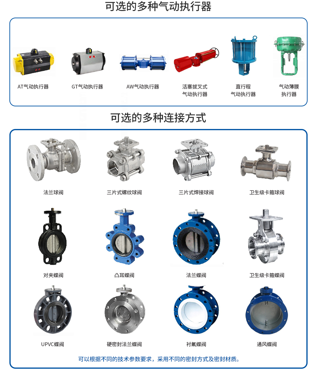 1638437716876368.jpg 氣動閥.jpg