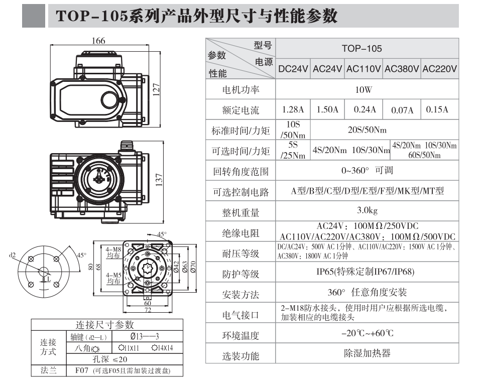 電動球閥廠家UPVC 電動球閥廠家UPVC