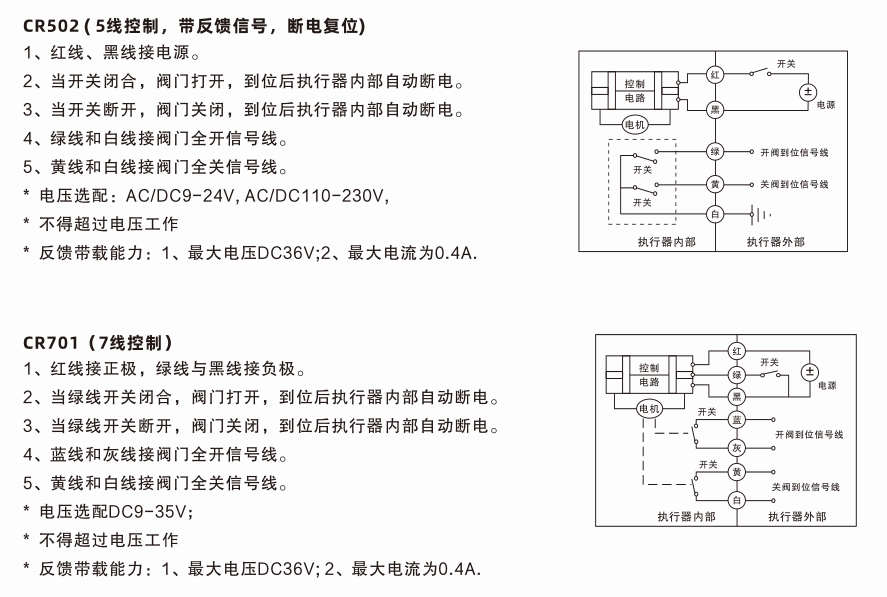 精小型電動球閥接線圖 精小型電動球閥接線圖