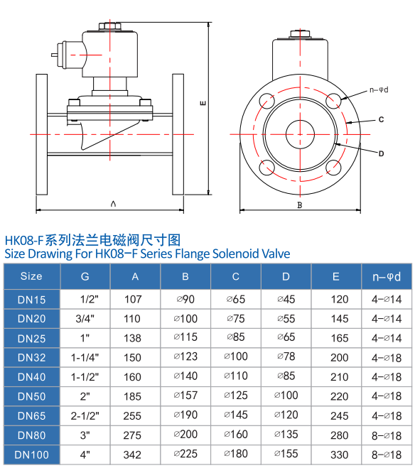 兩位兩通先導(dǎo)膜片式不銹鋼電磁閥