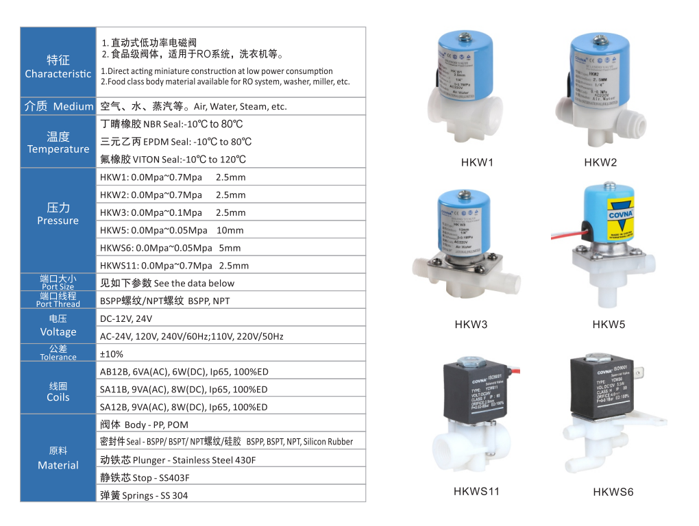 飲水機(jī)電磁閥