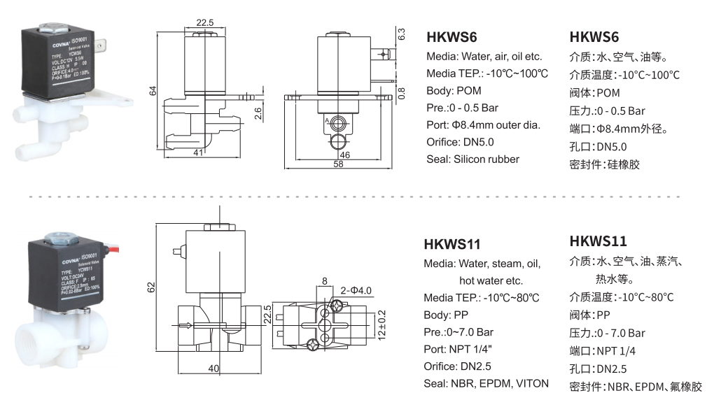 飲水機(jī)電磁閥