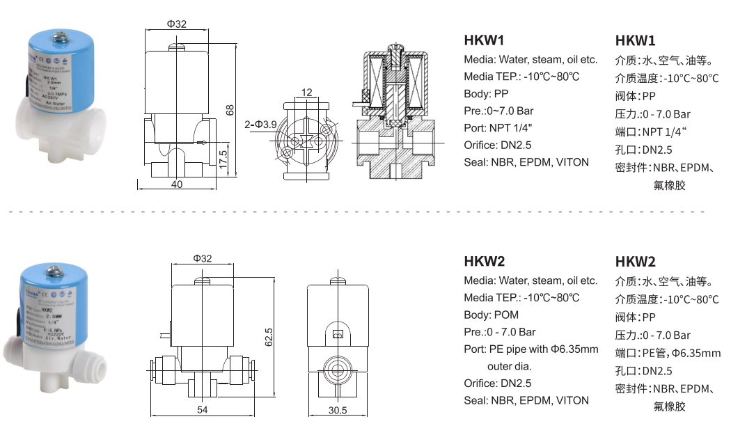 飲水機(jī)電磁閥