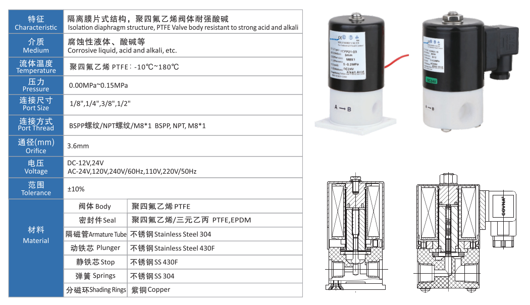 防腐電磁閥 防腐電磁閥