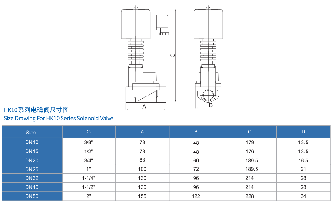 不銹鋼/黃銅電磁閥 不銹鋼/黃銅電磁閥