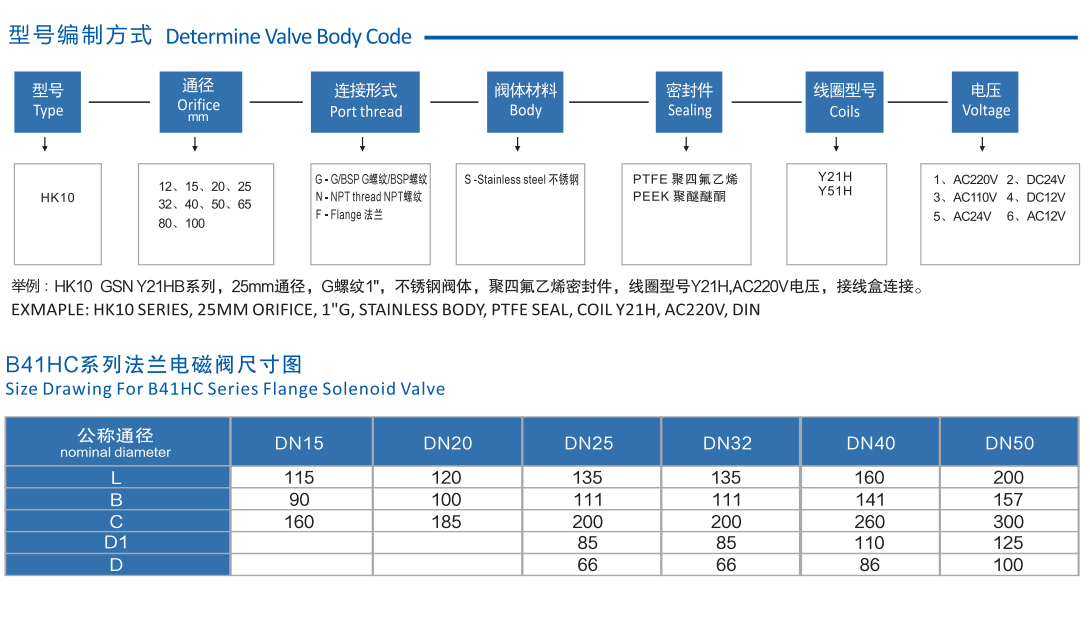 不銹鋼電磁閥 不銹鋼電磁閥