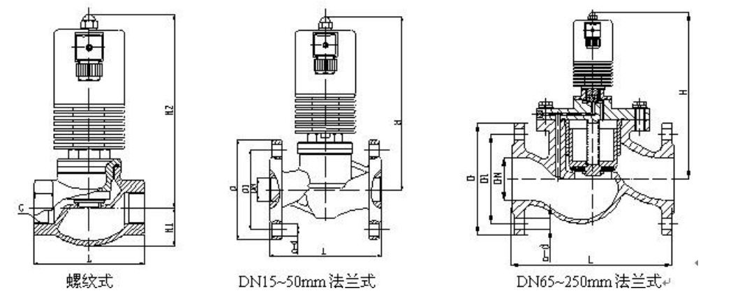 不銹鋼電磁閥 不銹鋼電磁閥