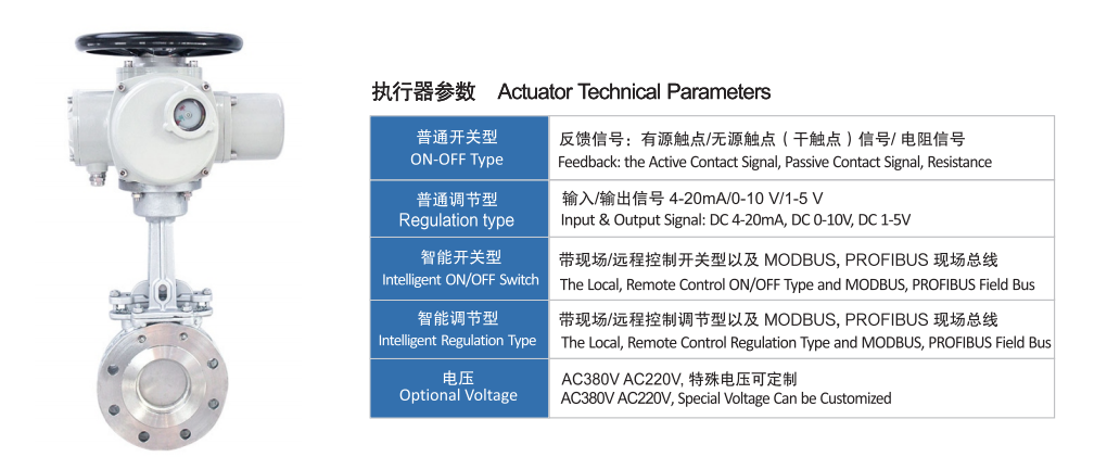 多回轉(zhuǎn)電動(dòng)刀閘閥