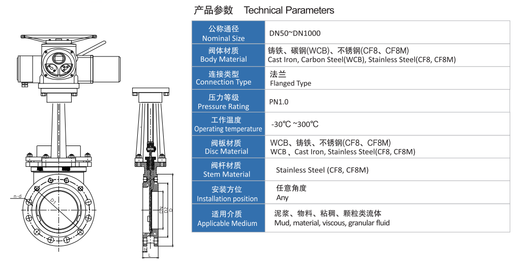 多回轉(zhuǎn)電動(dòng)刀閘閥