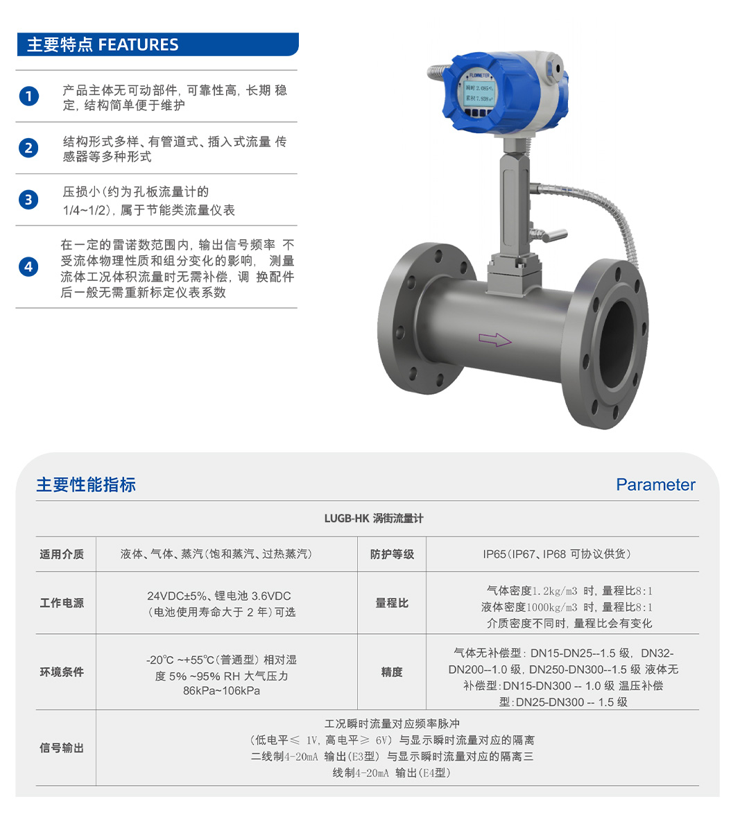 LUGB-HK-渦街流量計3 描述.jpg