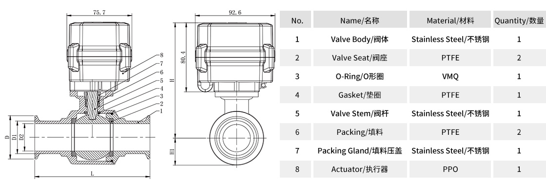1750242649194505.jpg 科威納衛(wèi)生級微型電動快裝卡箍球閥_A150-T系列-材質零部件.jpg