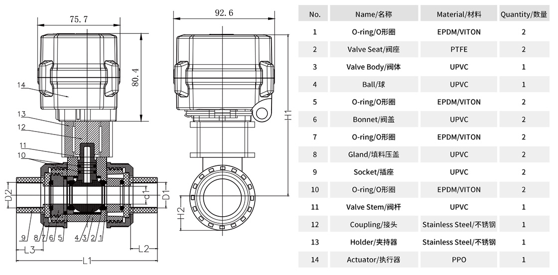 1750313274635100.jpg UPVC雙由令比例調(diào)節(jié)型微型電動(dòng)球閥-零部件材質(zhì)表.jpg