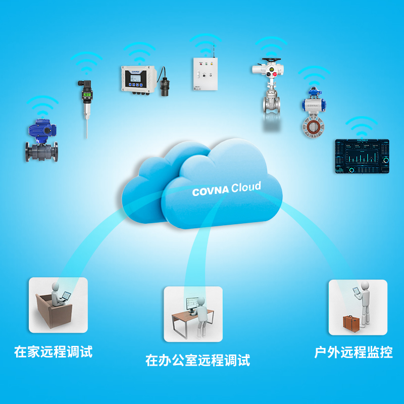 COVNA科威納云組態(tài)遠(yuǎn)程控制系統(tǒng)
